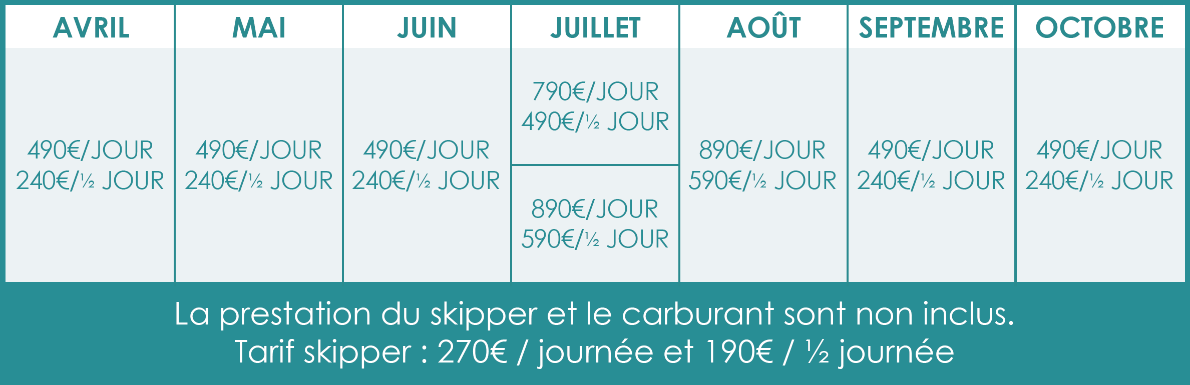 TARIFS BATEAU